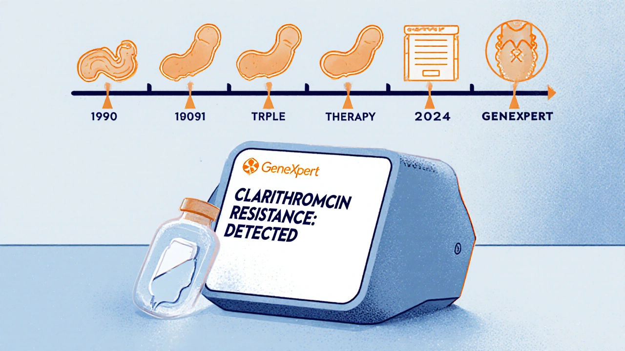 Appareil de test moléculaire détectant la résistance à la clarithromycine sur un échantillon de selles.