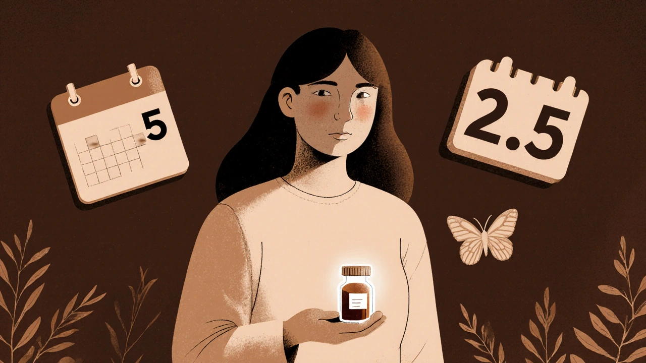 Fertilité et santé thyroïdienne : les cibles TSH avant la conception