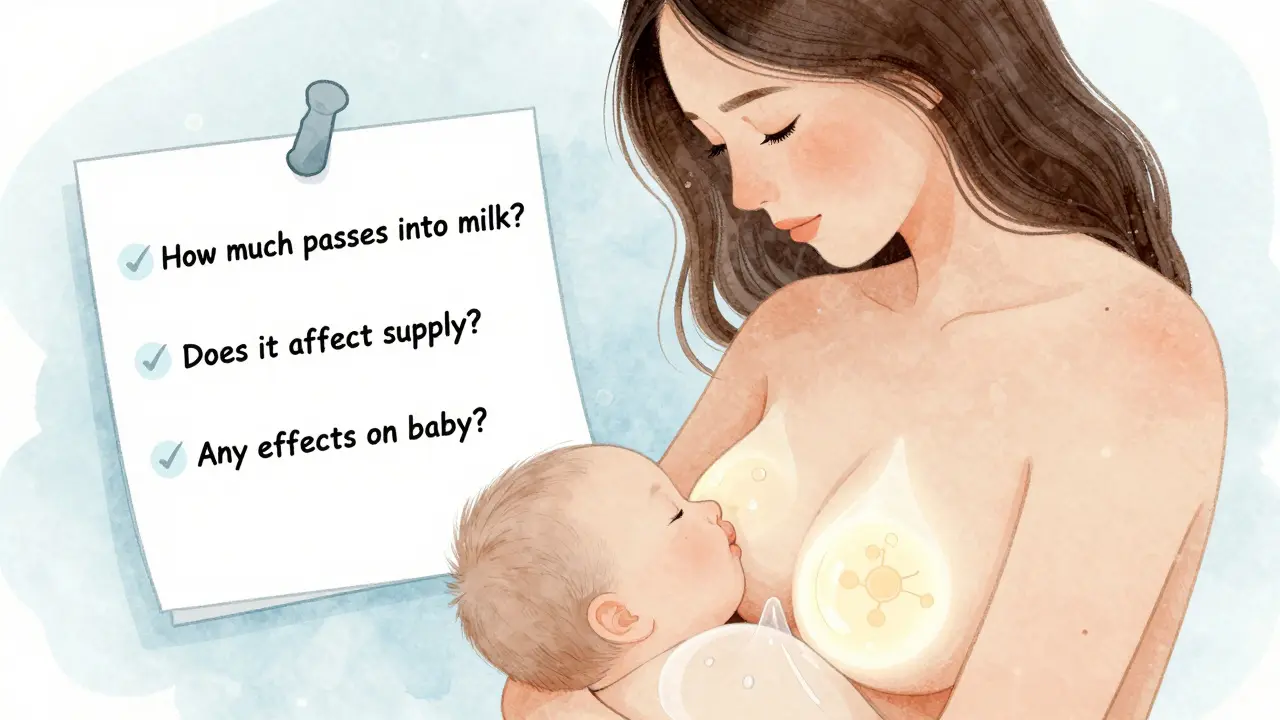 Mère allaitante avec des gouttes de lait contenant des molécules, accompagnée d'une checklist sur la sécurité du médicament.