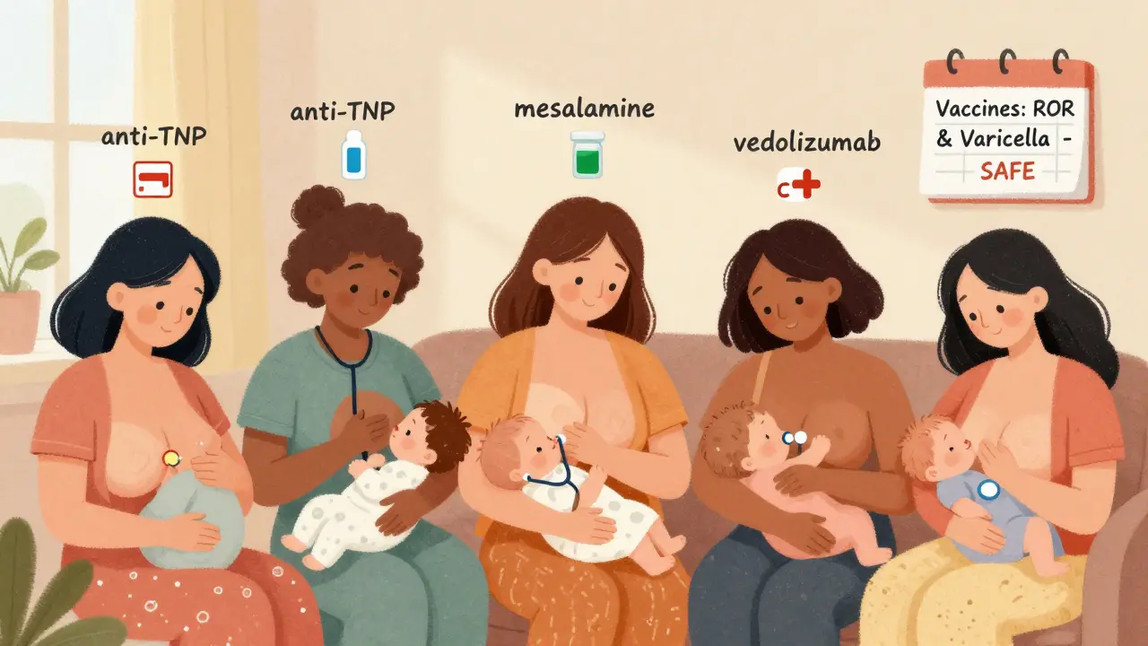 Nouvelles mamans allaitent leurs bébés tout en prenant des médicaments sûrs pour la MII.